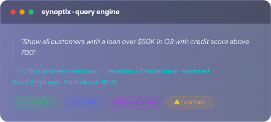 Synoptix Query Engine UI
